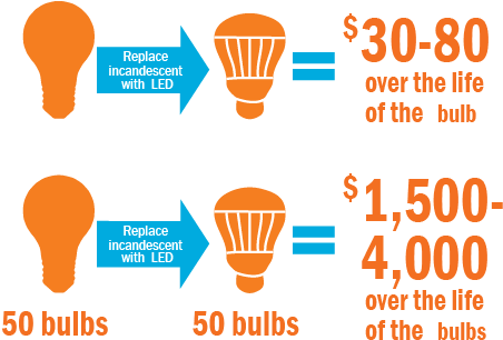 Asset 4 - Asset (453x313), Png Download