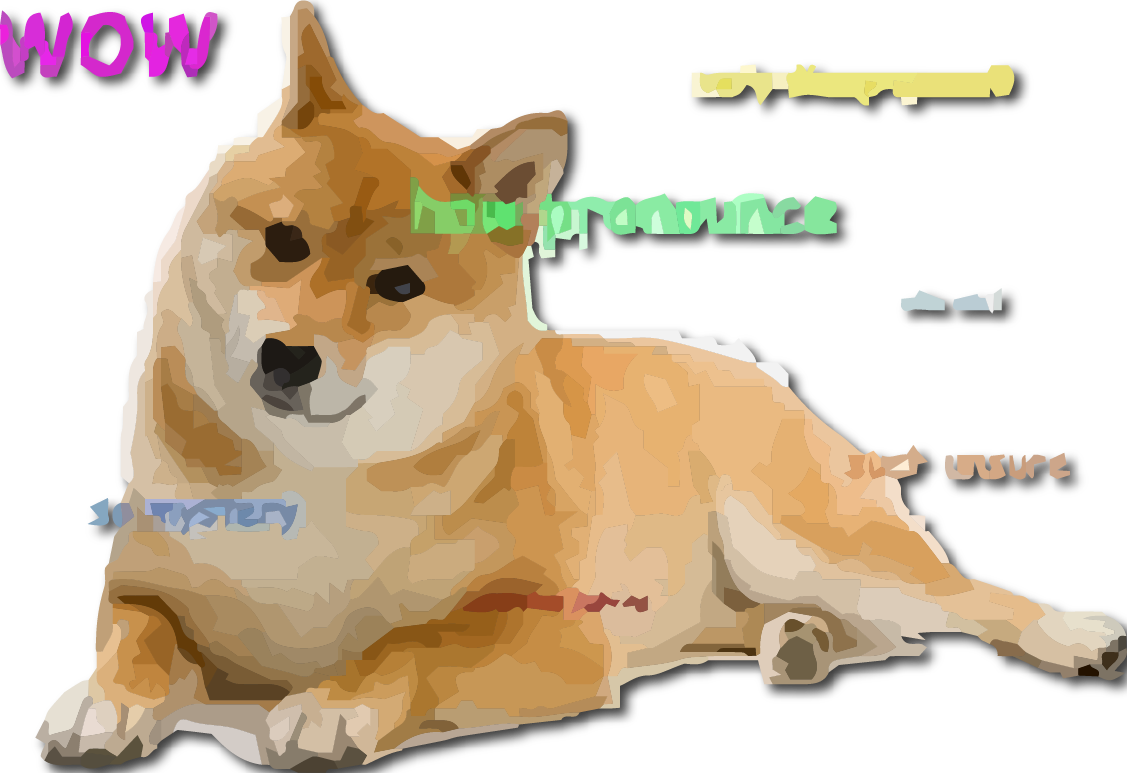 7 Ways - Such Wow Doge Mugs (1127x773), Png Download