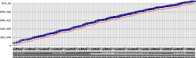 Total Fatalities Since January 1, - Death (640x200), Png Download