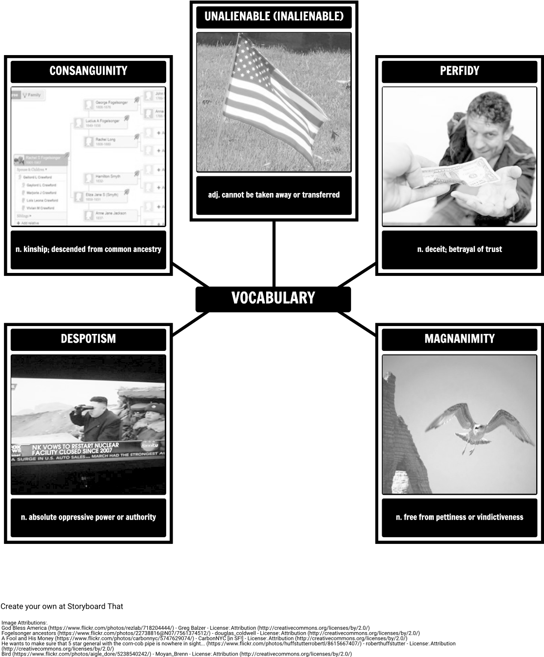 Tale Of Two Brothers Exposition (1142x1379), Png Download