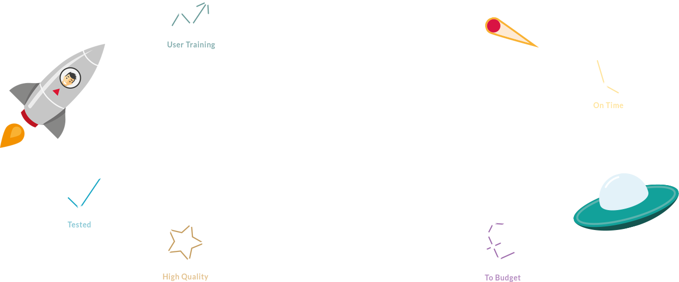 Ergo Tech Support - Traffic Sign (1331x553), Png Download