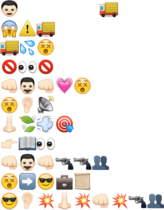 10 Superhero Origin Stories Told With Emoji - Emoji Cool Bib (600x752), Png Download