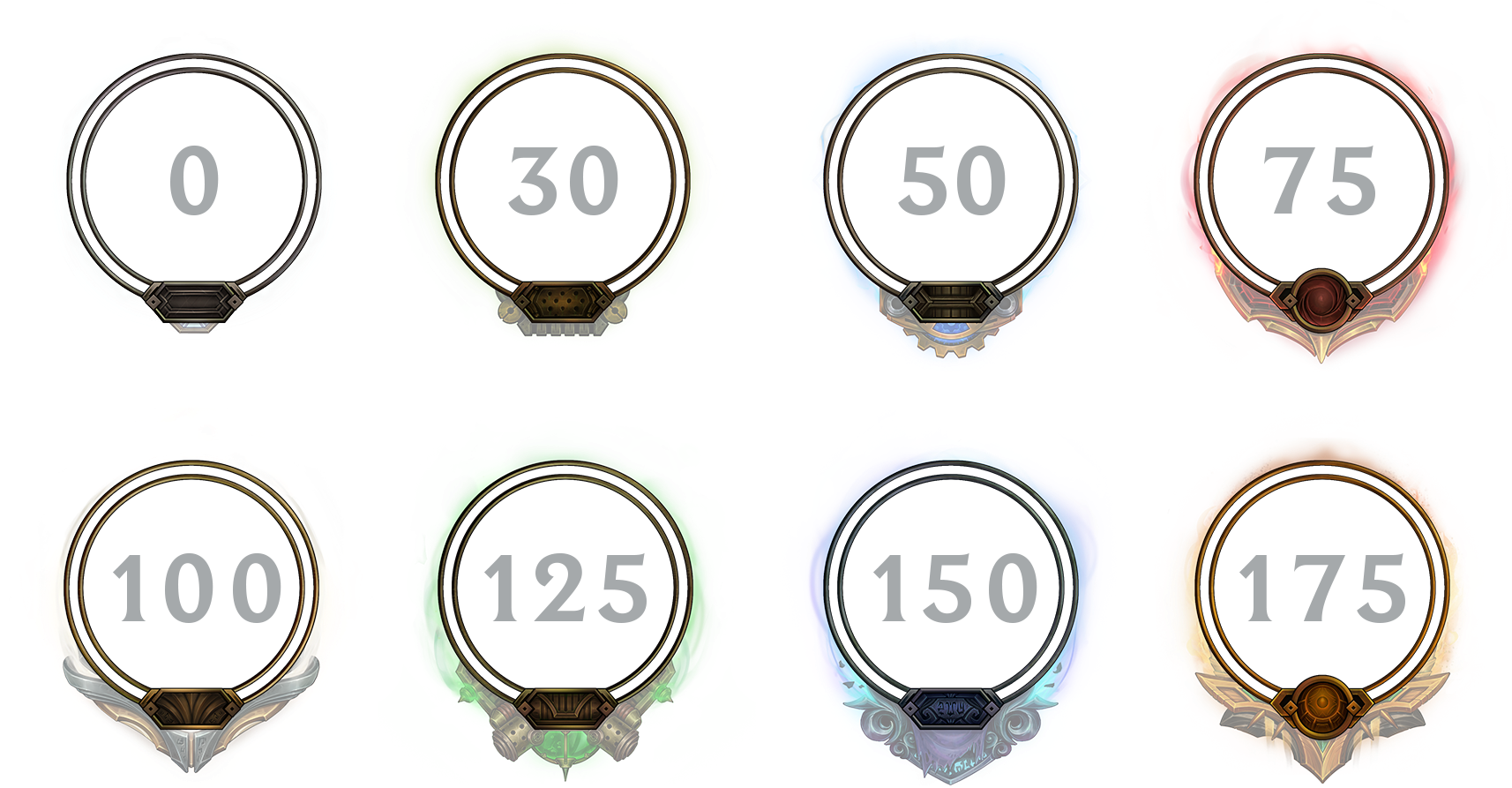 We Wanted To Make Sure Your Progress Is Quickly Visible - Experience (1920x1050), Png Download