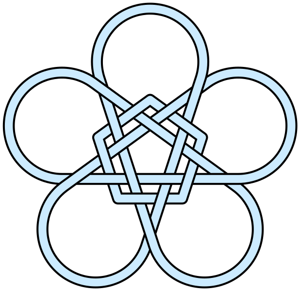 Interlaced Pentagon Pentagram Flower - Pentagon Shapes (618x600), Png Download