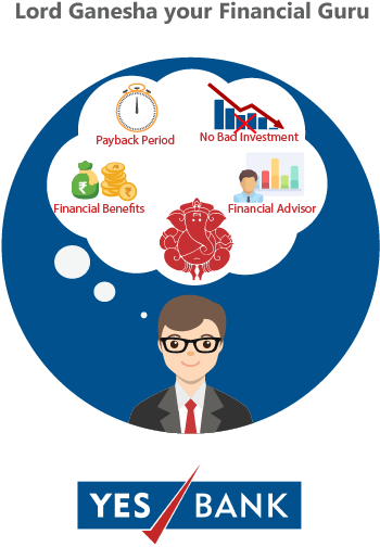 Gain Some Investment Tips From Lord Ganesha On This - Bot Helper Related To Finance Credit Cards (468x538), Png Download