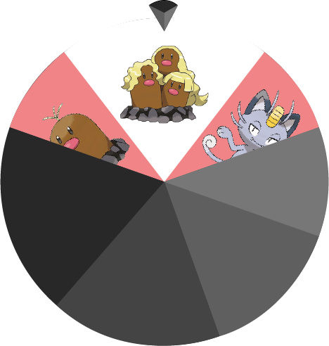 Alolan Dugtrio - Illustration (468x492), Png Download