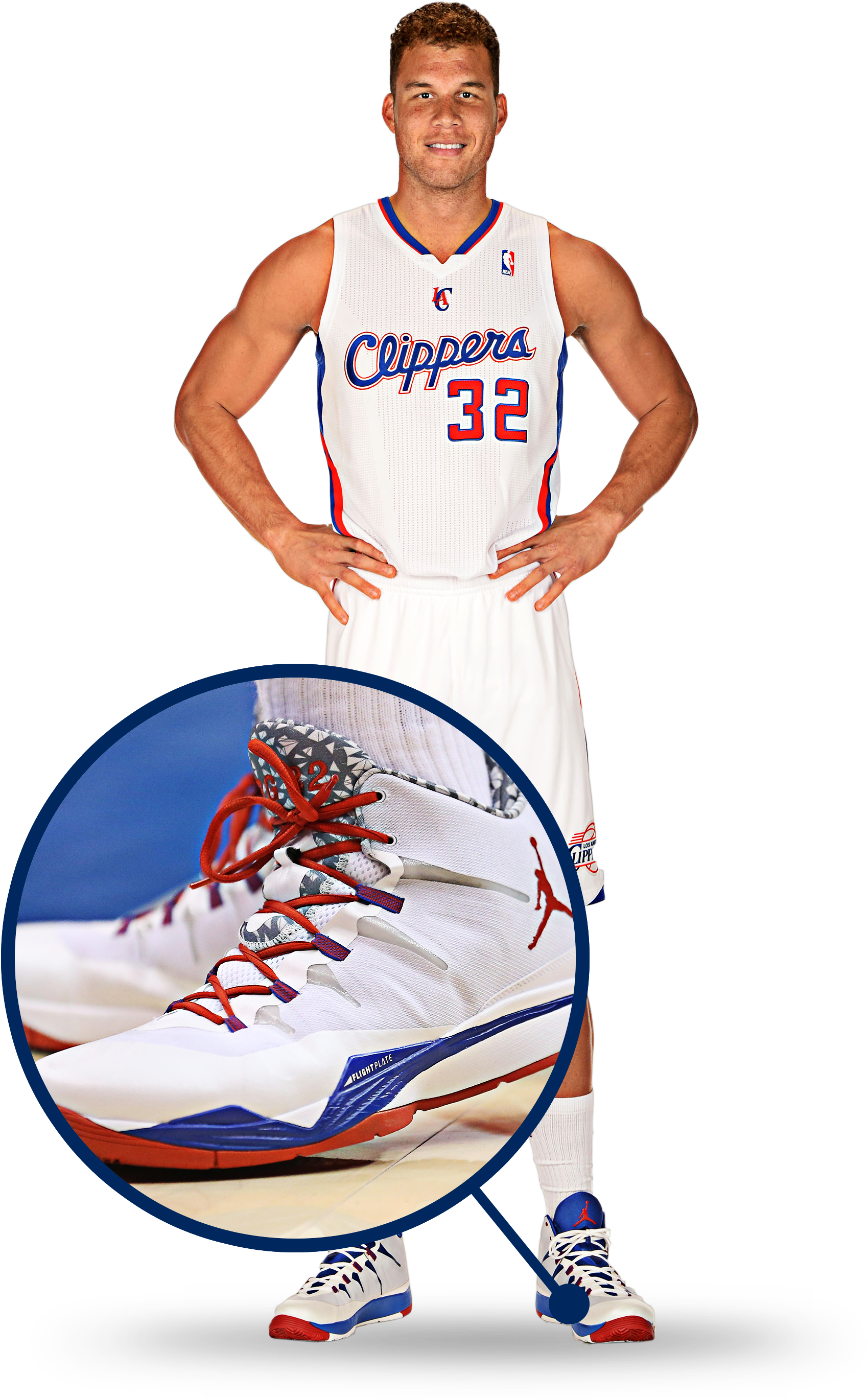 Blake Griffin Shoes All Star Download - Blake Griffin (1756x2750), Png Download