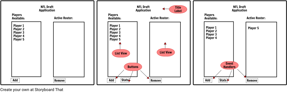 Nfl Draft Application Storyboard - Draft (1164x385), Png Download