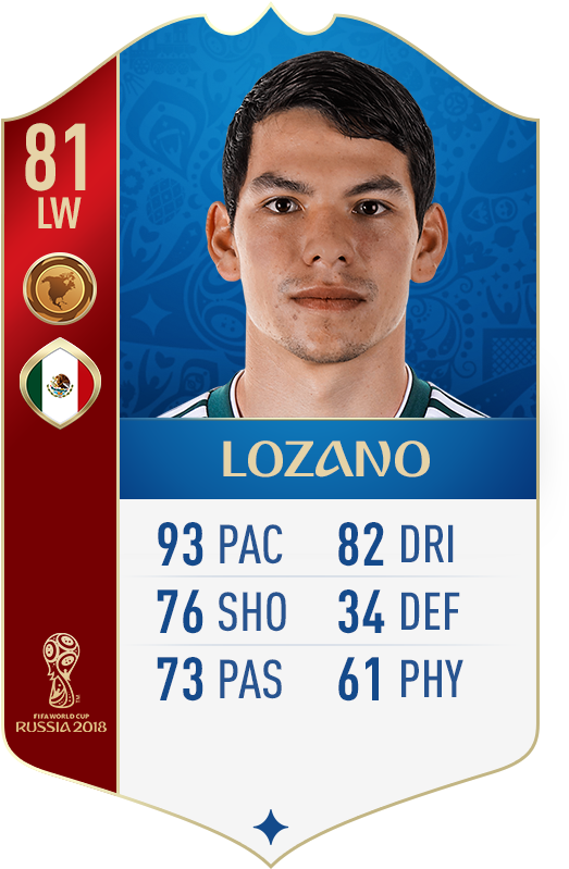 Hirving Lozano Fifa 18 World Cup Rating - Hirving Lozano Fifa 18 Rating (573x862), Png Download