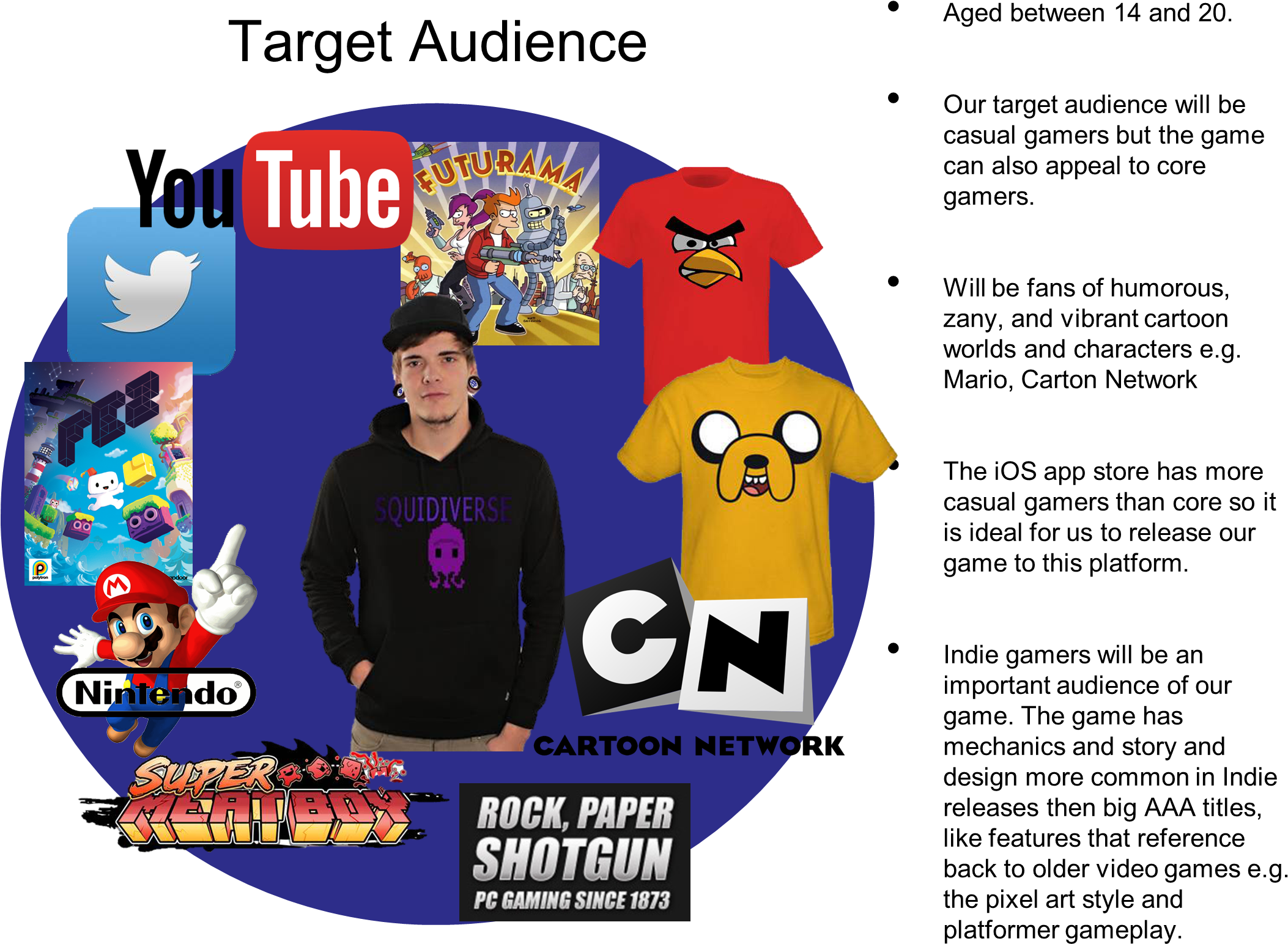 Target Audience Mood Board Game (2145x1619), Png Download