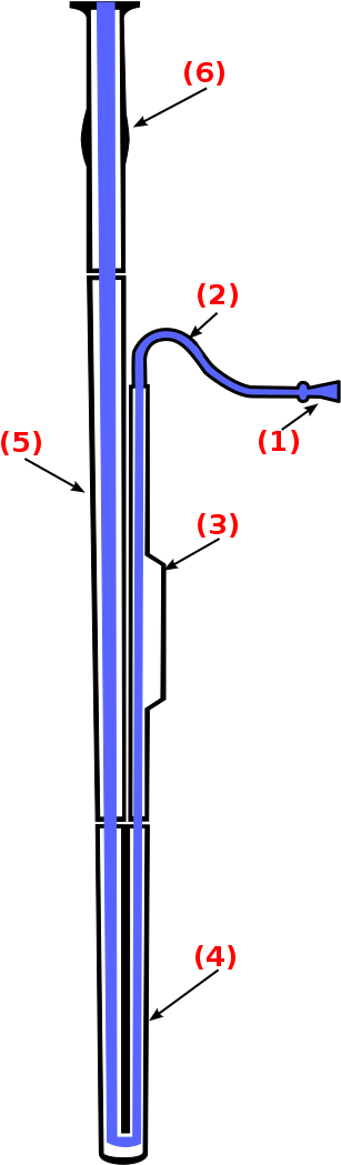 Parts Of The Bassoon - Diagram Of A Bassoon (340x1062), Png Download