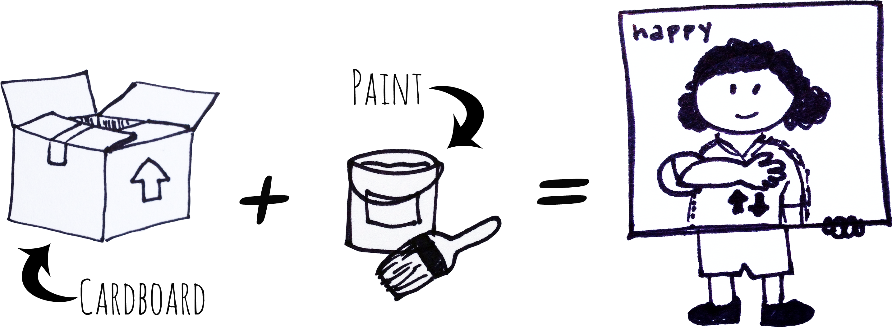 Drawn Sign Halloween - Drawing (3000x1160), Png Download