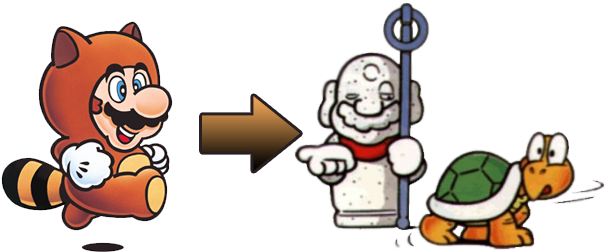 Mario Tanooki Suit - Super Mario Bros 3 Power Ups (628x271), Png Download