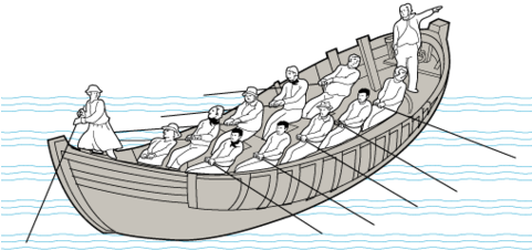 The Evolution Of The Lifeboat - Modern Lifeboats (480x269), Png Download