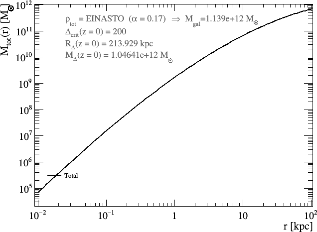 Images/g0d - Diagram (648x474), Png Download
