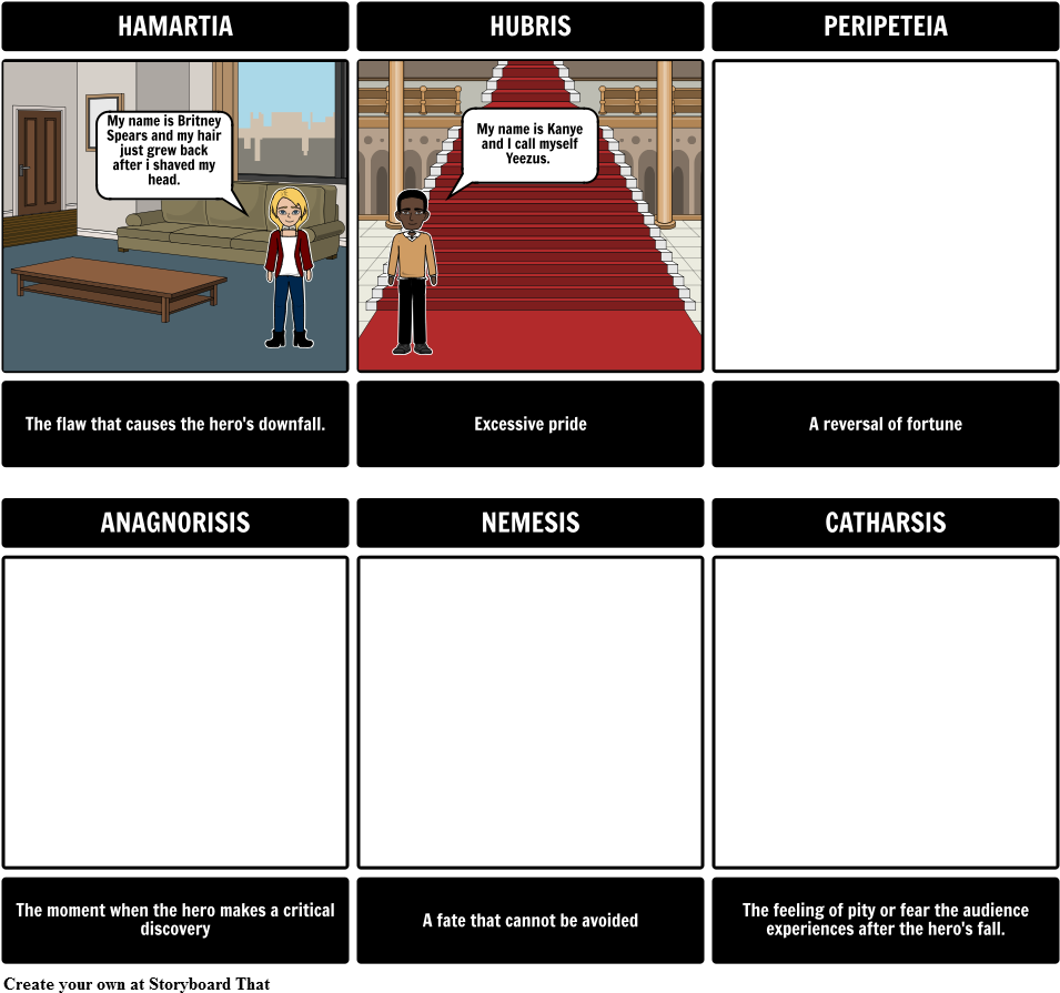 Greet Tragedy Storyboard - Young Goodman Brown Story Board (970x911), Png Download