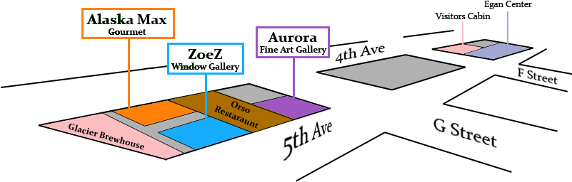 Storefront - Diagram (800x400), Png Download