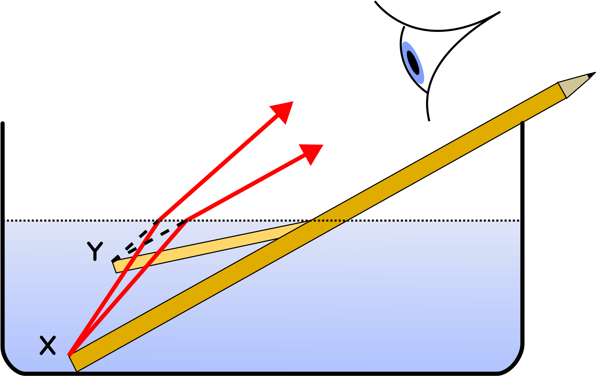 Open - Pencil (2000x1307), Png Download