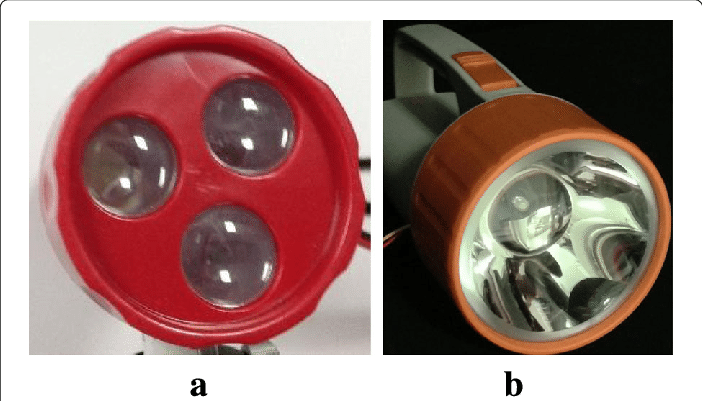 Light Sources Used For Further Tests - Analog Watch (702x401), Png Download