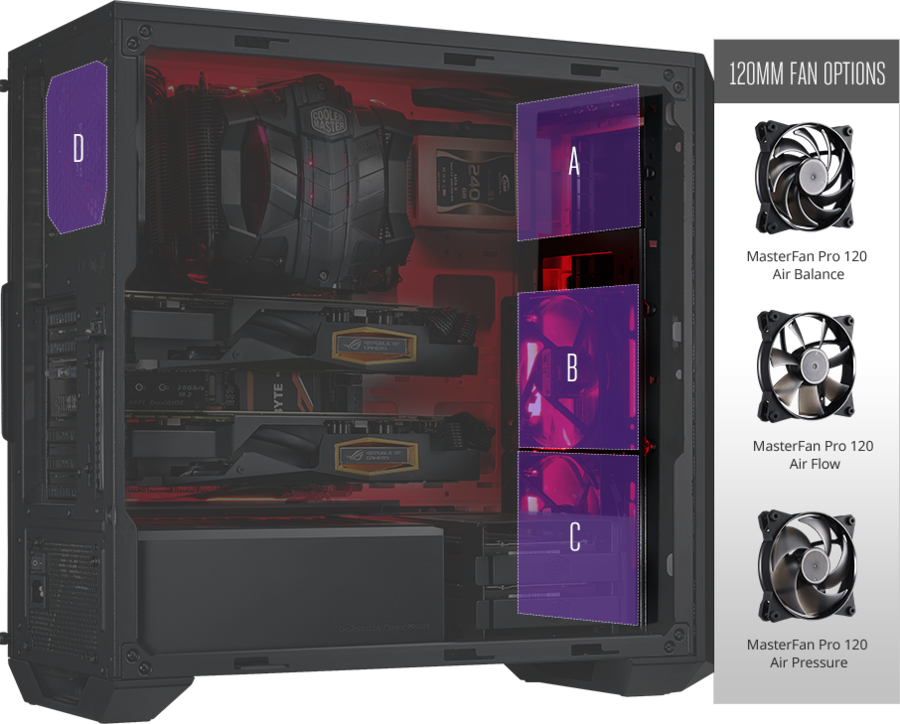 Download Gabinete Gamer Cooler Master Masterbox 5 Msi - Cooler Master Masterbox Pro 5 Rgb (900x724), Png Download