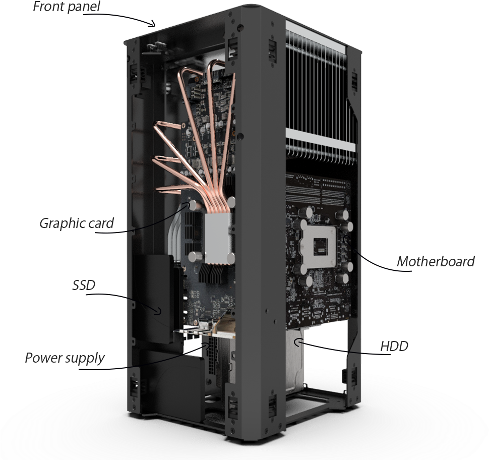 Components And Dedicated Slots - Monsterlabo The First (971x921), Png Download