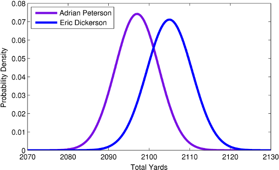 Does This Guy Hate The Colorblind - Diagram (638x372), Png Download