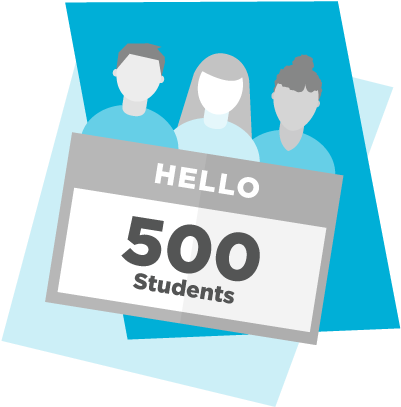 A Look At The 2018 State Of Art Education - Graphic Design (800x420), Png Download