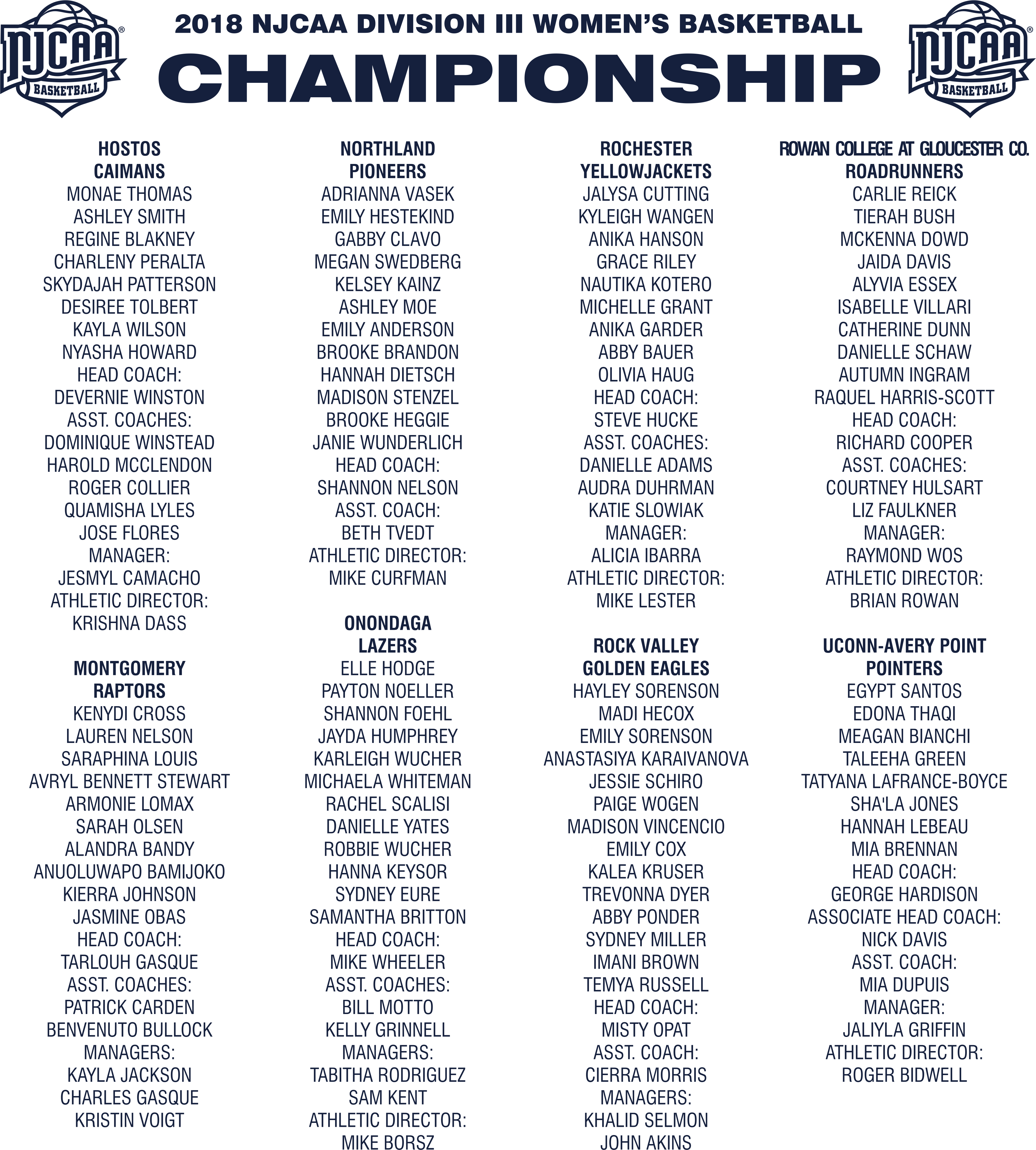 2018 Njcaa Women's Basketball Diii Championship Navy - Women (3661x4068), Png Download