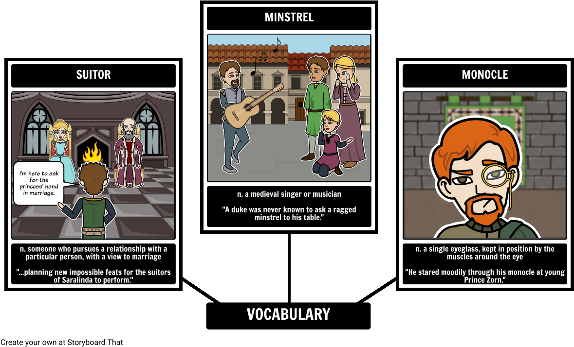 The 13 Clocks Vocabulary - Mixed Up Files Of Mrs Basil E Frankweiler Characters (1206x739), Png Download