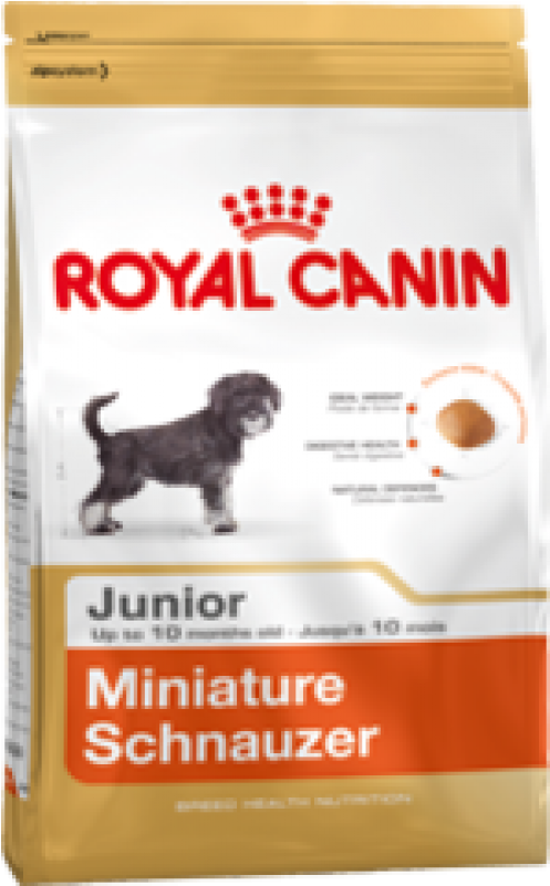 Royal Canin Miniature Schnauzer Junior - Royal Canin Schnauzer (800x800), Png Download