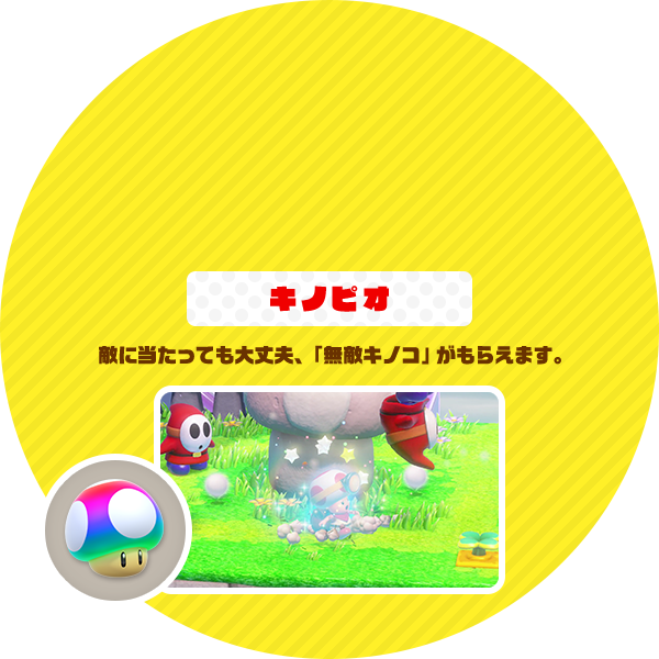 But That's Not All - Mushroom (600x600), Png Download