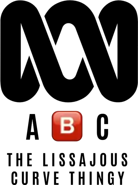 Abctlct B Emoji - Australian Broadcasting Corporation Abc Logo (553x718), Png Download