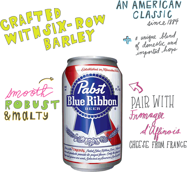 Aib-pabst - Pabst Beer, Blue Ribbon - 12 Pack, 24 Fl Oz Cans (635x584), Png Download