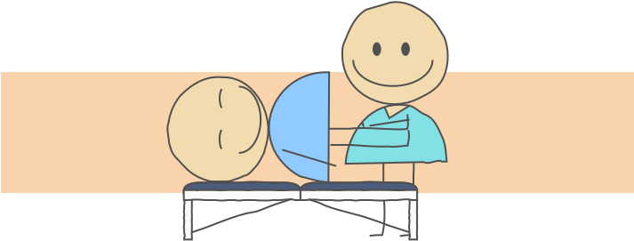 Scar Tissue Massage - Surgery (712x291), Png Download