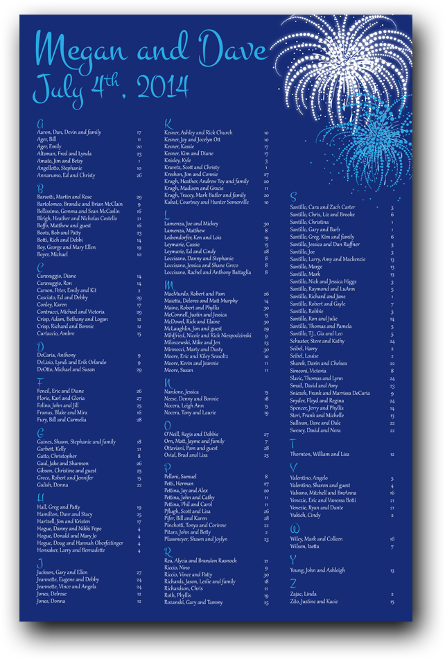 Fireworks- Blue Seating Chart - Fireworks (1000x1000), Png Download