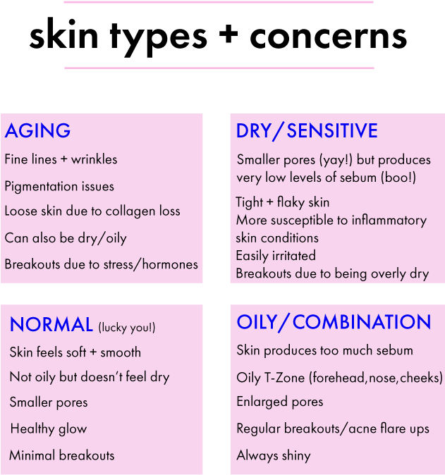 Guide To Glowing Skin - Skin Care (1024x768), Png Download