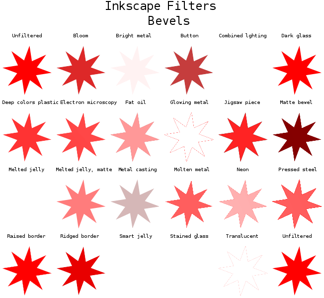 Inkscape Filters Bevels - Graphic Design (652x599), Png Download