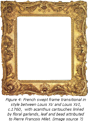 Download Rococo Louis Xv Frame History - Rococo Frame - HD Transparent ...