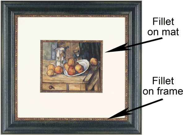 Fillets - Paul Cezanne Canvas Art Still Life (600x500), Png Download