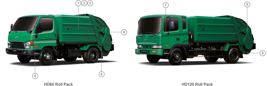 Body (940x326), Png Download