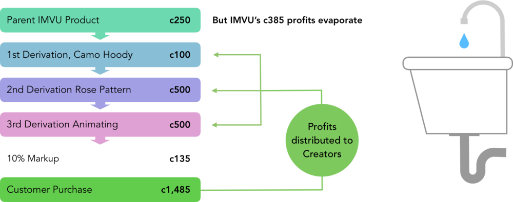 Economy (1000x395), Png Download