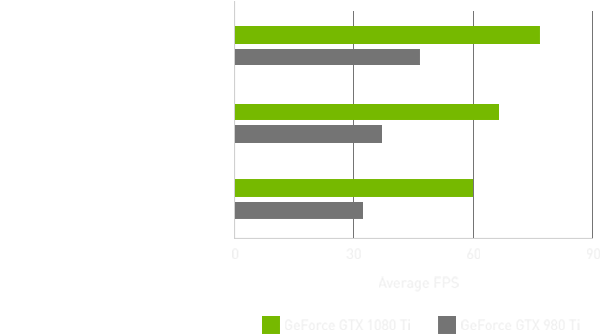 4k Ultimate - Chart (620x388), Png Download