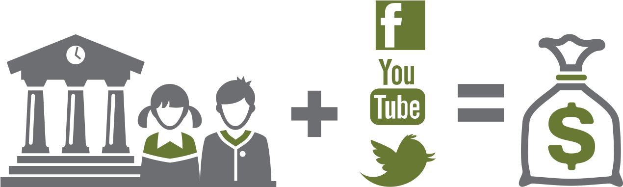 Six Campuses In Chicago Were Selected And We Targeted - Facebook (1280x383), Png Download