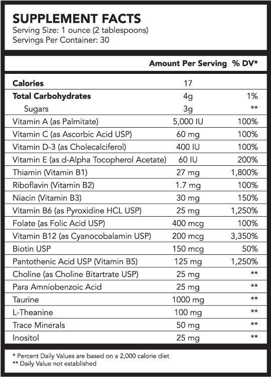 Surise Label - Olympian Labs - Mega Omega-3 Fish Oils 2000 Mg. - 120 (600x800), Png Download