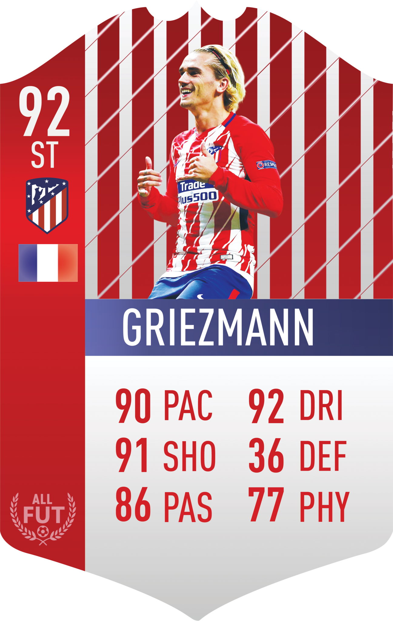 Atletico Madrid Pre Made Player Card - Atletico De Madrid Png (1297x2048), Png Download