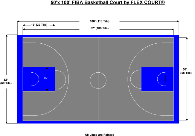 Are You A Fan Contact Us - Fiba Basketball Court Paint (679x459), Png Download