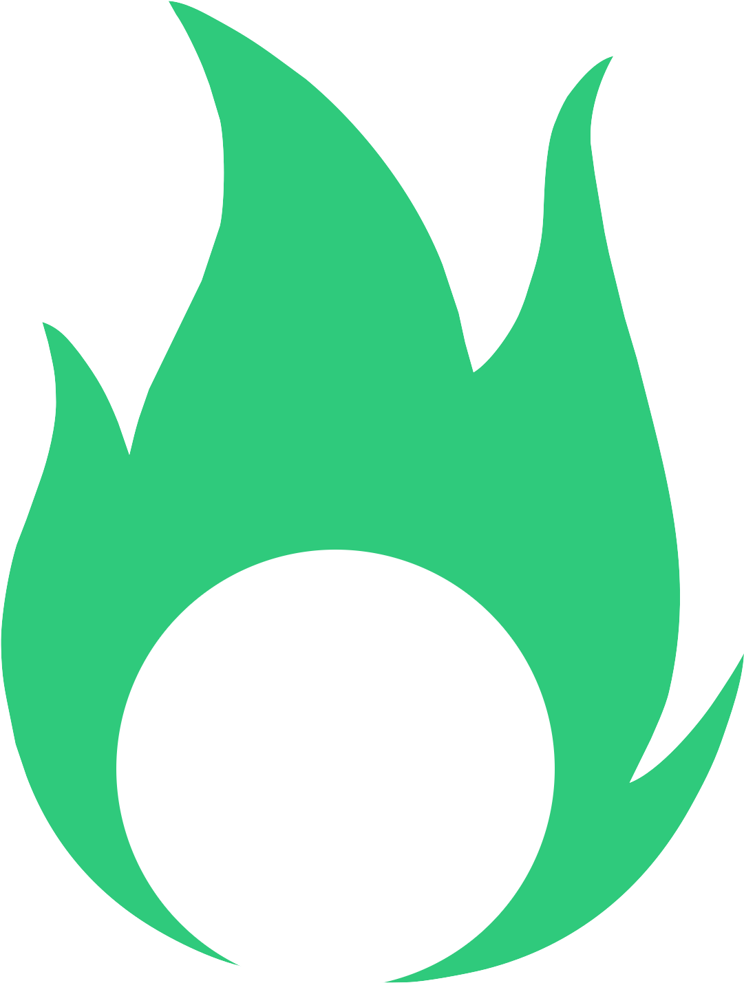 Scylla Clipart Rocket League - Rocket League Championship Series (2000x2000), Png Download