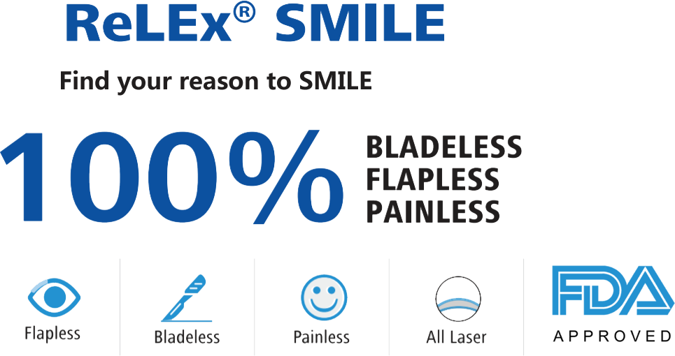 Smile - Delhi (965x510), Png Download