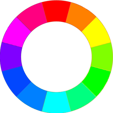 A Cracked Wall Is Not A Pretty Sight, And Even If You - Color Wheel Rgb (382x382), Png Download