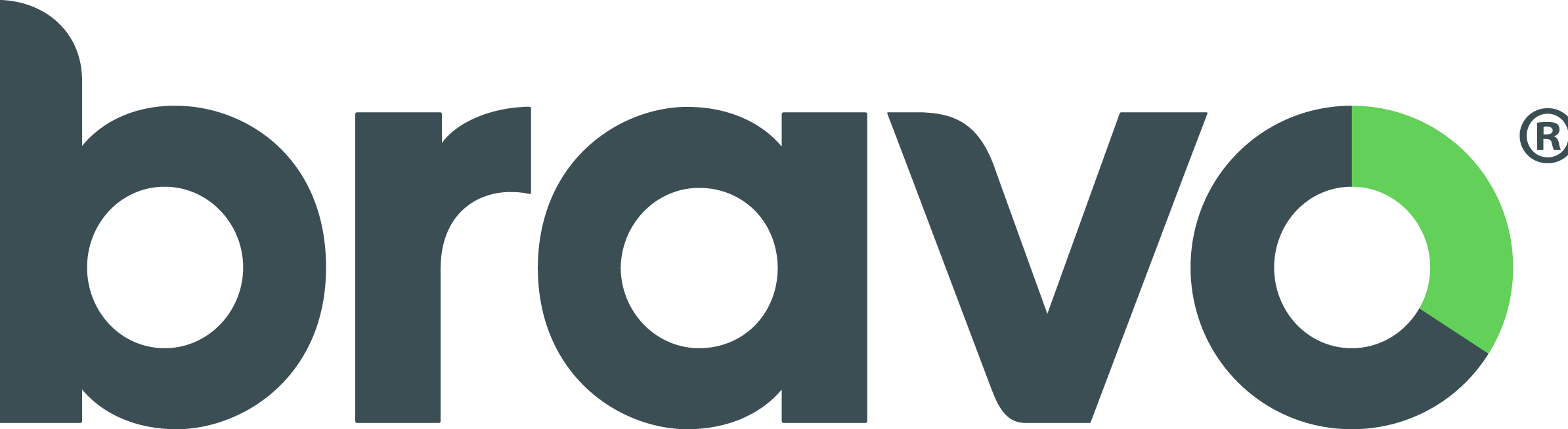 Bravo Wellness (2388x654), Png Download